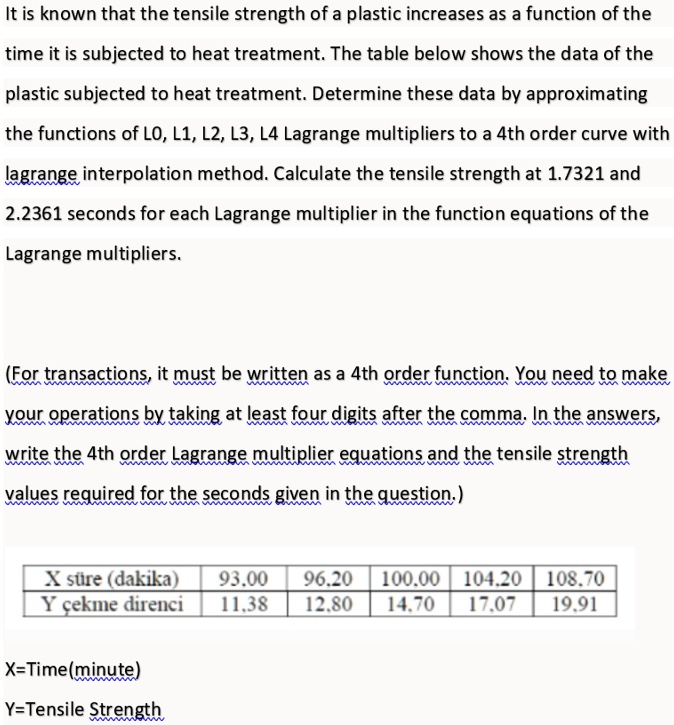 it is known that the tensile strength of a plastic increases as a ...