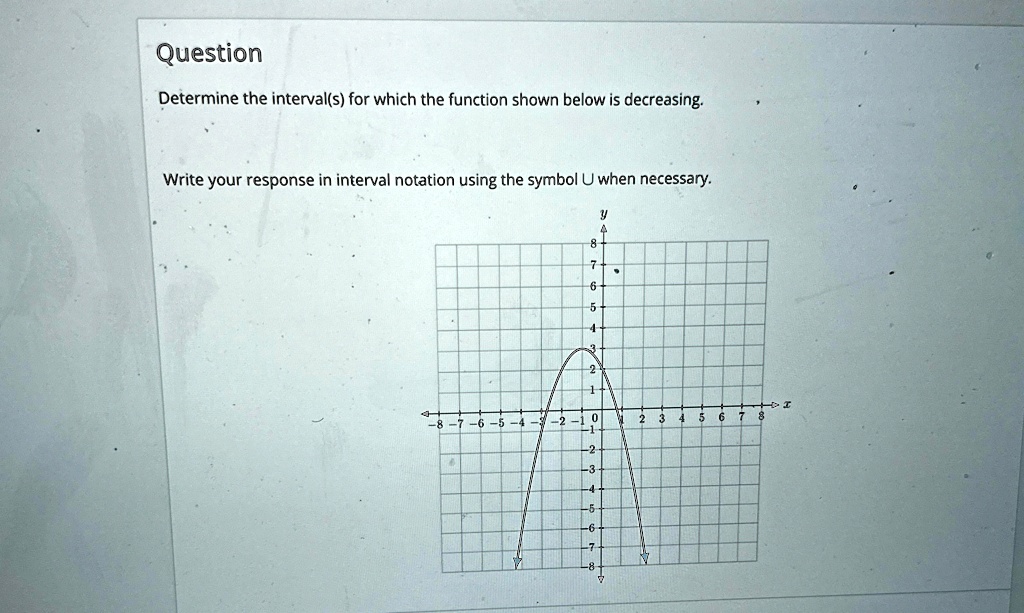question determine the intervals for which the function shown below is decreasing write your response in interval notation using the symbol u when necessary 07744