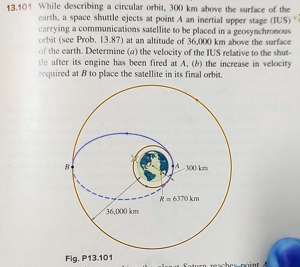 SOLVED: 13.101 While describing a circular orbit, 300 km above the ...