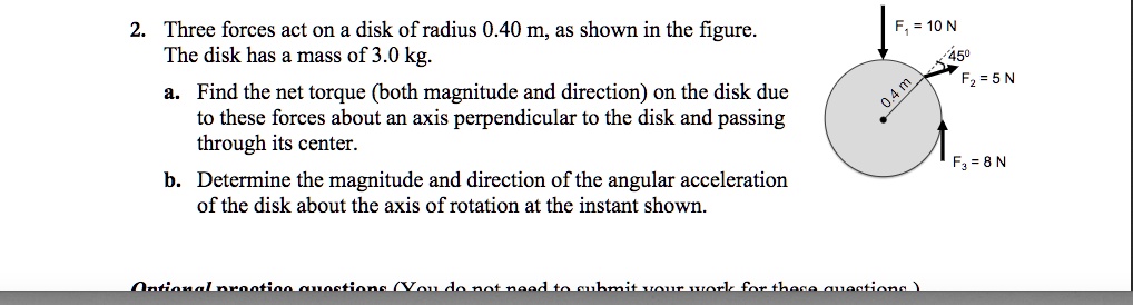 Three forces act on a disk of radius 0.40 m, as shown in the figure ...