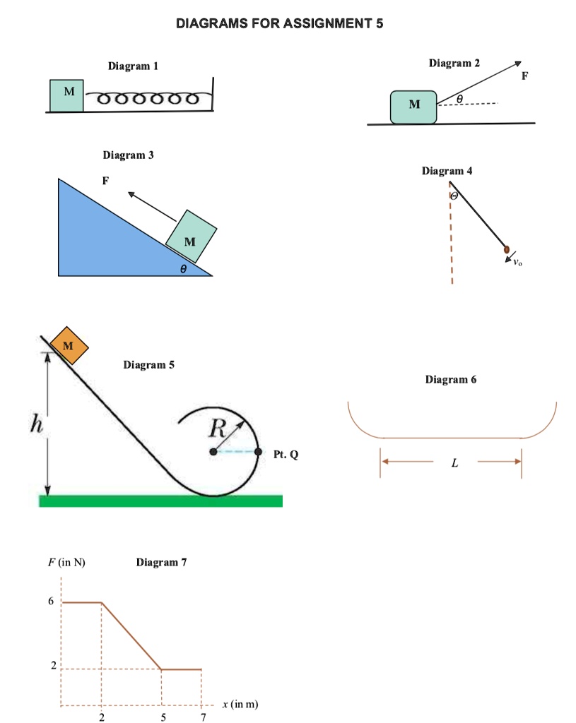 diagrams for assignment 5 diagram diagram 800000 diagram 3 diagram 4 ...