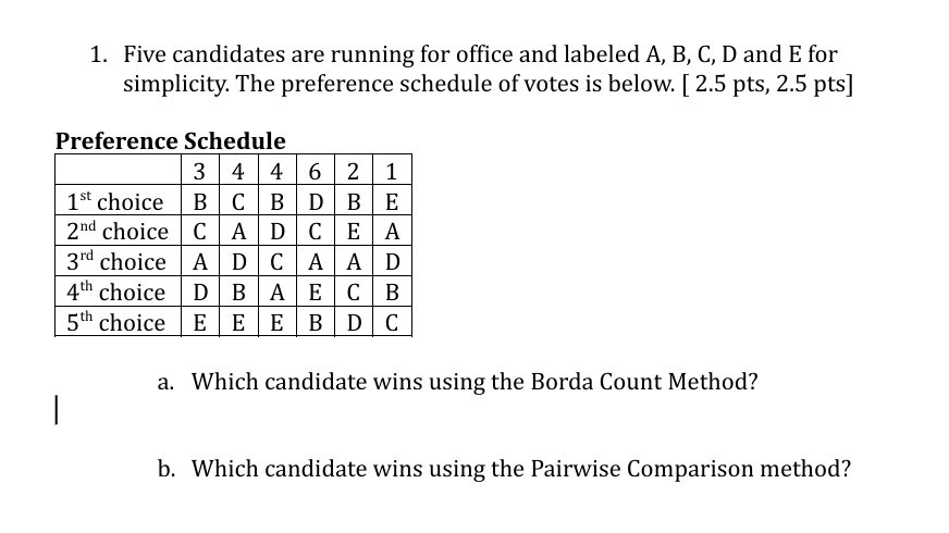 Solved 1 Five Candidates Are Running For Office And Labeled A B C