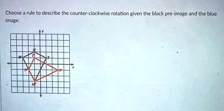 Choose a rule to describe the counter-clockwise rotation given the black pre-image and the blue image: