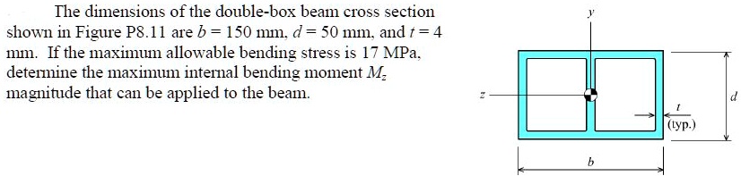 Solved The Dimensions Of The Double Box Beam Cross Section Shown In Figure P811 Are B 150 Mm 8528