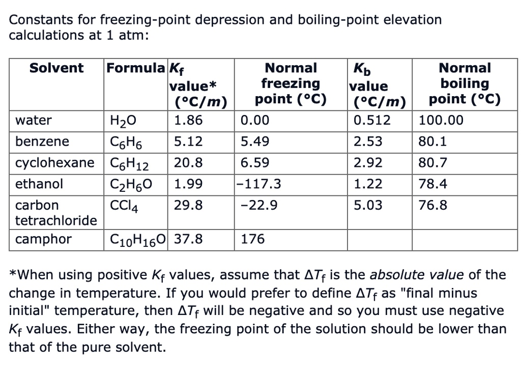 solved-constants-for-freezing-point-depression-and-boiling-point