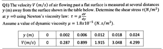 SOLVED: QI) The velocity V (m/s) of air flowing past flat surface ...