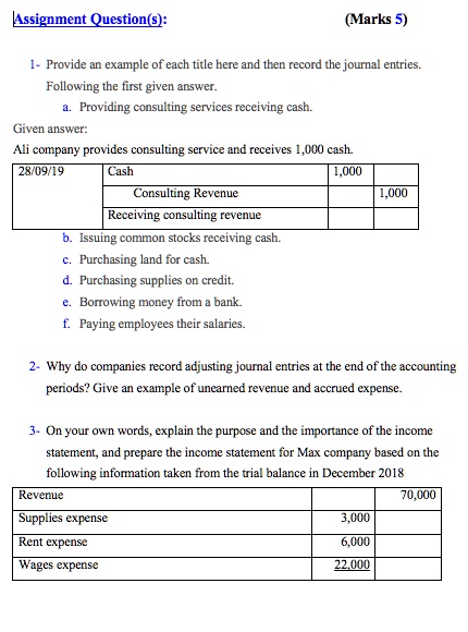 Assignment Question(s): (Marks 5) 1- Provide an example of each 
