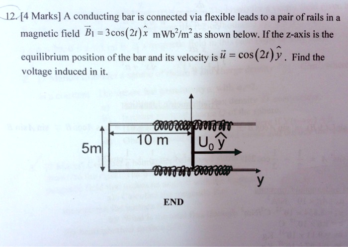 SOLVED: A conducting bar is connected via flexible leads to a pair of ...