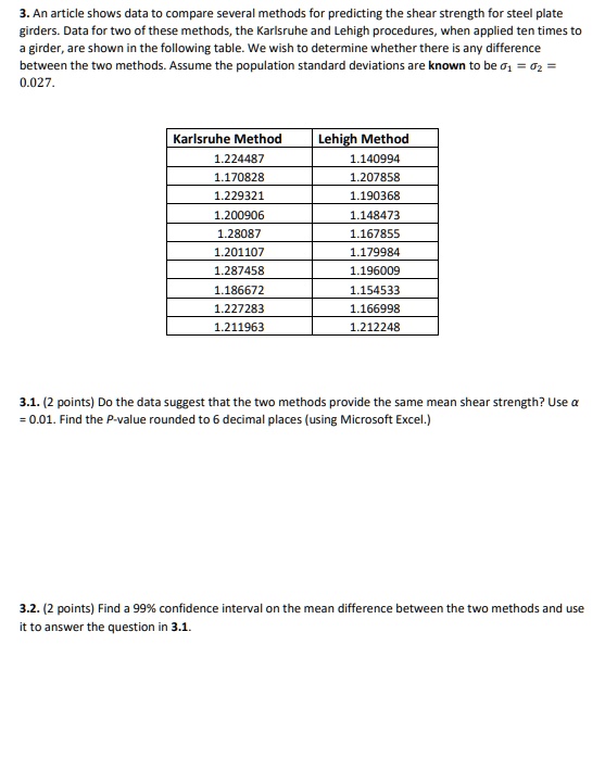 3 an article shows data to compare several methods for predicting the shear strength for steel plate girders data for two of these methods the karlsruhe and lehigh procedures when applied te 17183