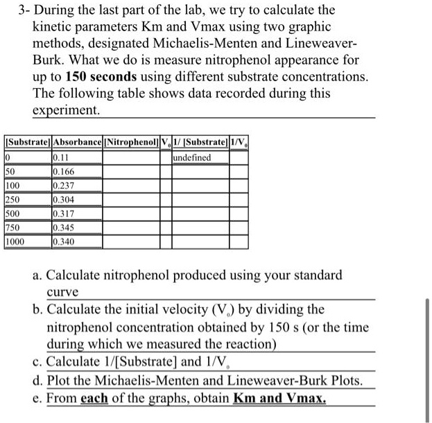 SOLVEDDuring the last part of the lab, we try to calculate the