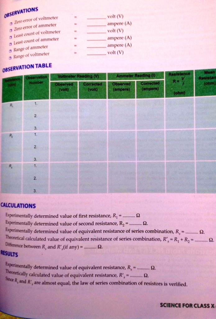 SOLVED Please give the readings of ammeter and voltmeter and fill all