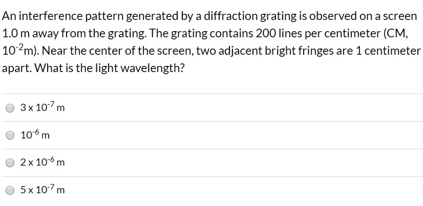 An interference pattern generated by a diffraction grating is observed ...
