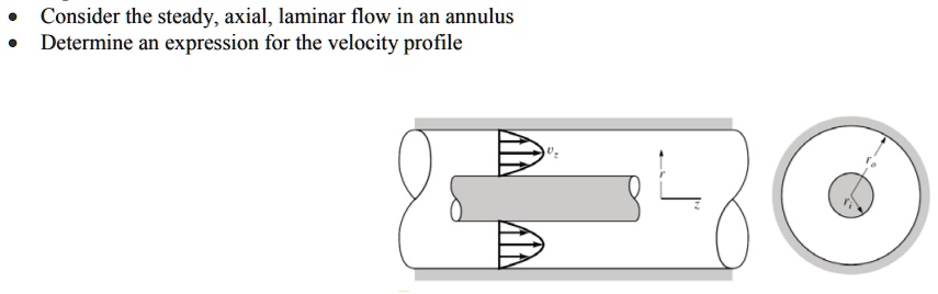Consider the steady, axial, laminar flow in an annulus • Determine an ...