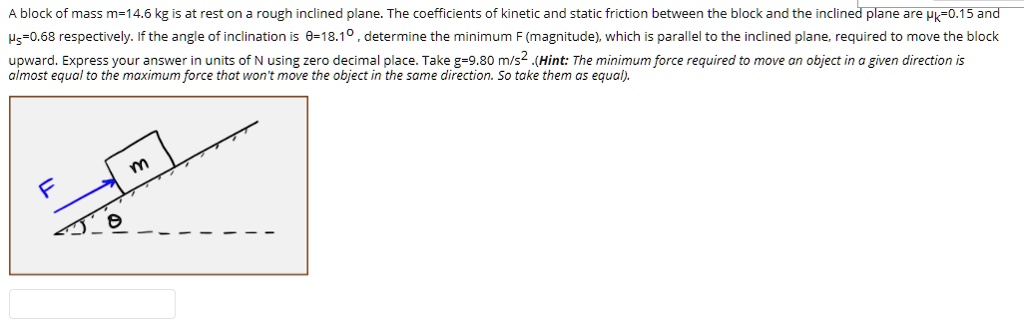 block cf mass m146 kg is atrest on rougn inclined olane the coefficients of kinetic and static friction between tne block and tne inclined plane are vk 015 and hs 068 respectively if the ang 39693