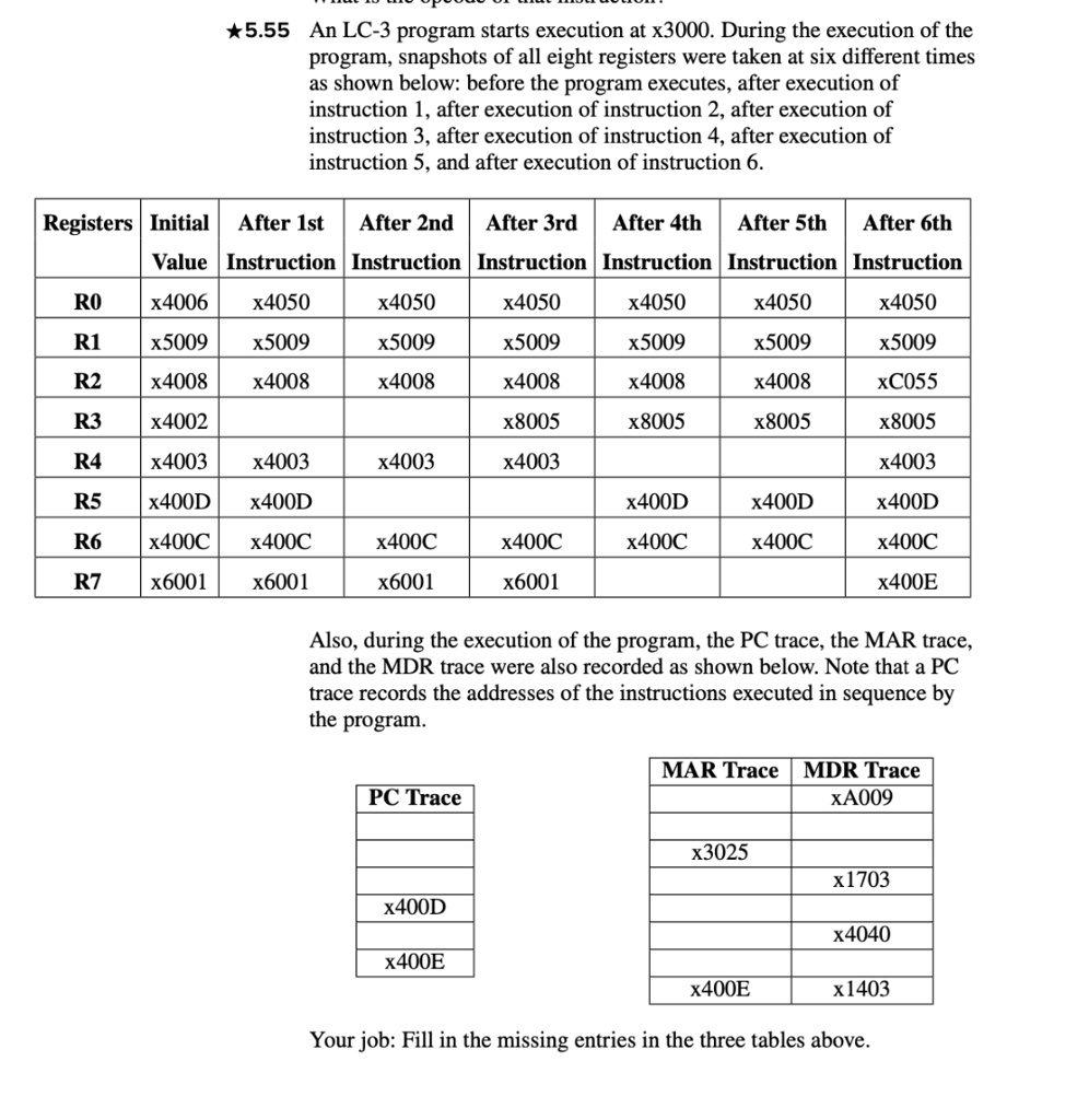 555an lc 3 program starts execution at x3000 during the execution of ...