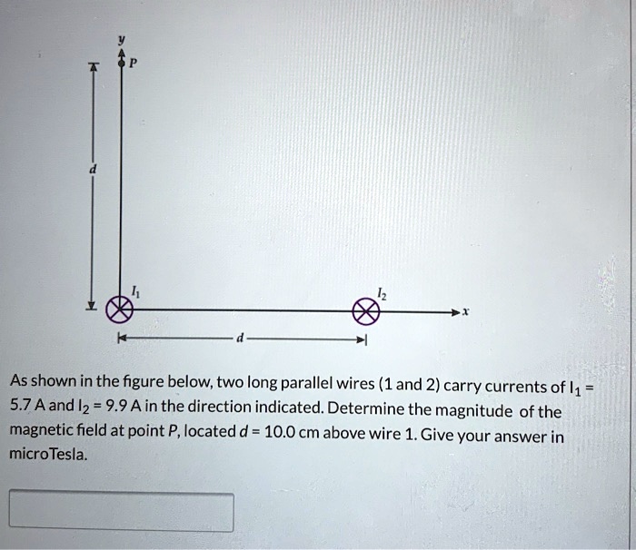 SOLVED As shown in the figure below; two long parallel wires (1and 2