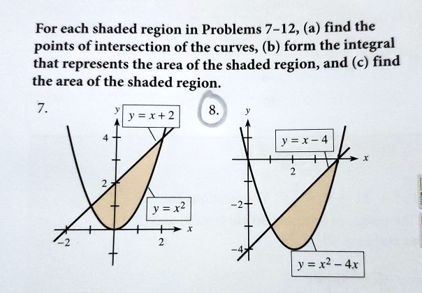 SOLVED: For each shaded region in Problems 7-12, (a) find the points of ...