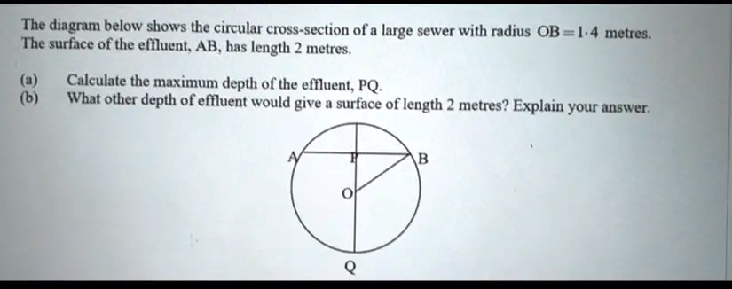 SOLVED: The diagram below shows the circular cross-section of a large ...