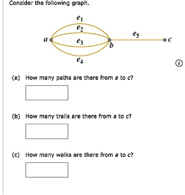 Consider the following graph.
a b c e1 e2 e3 e4 e5
(a) How many paths are there from a to c?
(b) How many trails are there from a to c?
(c) How many walks are there from a to c?