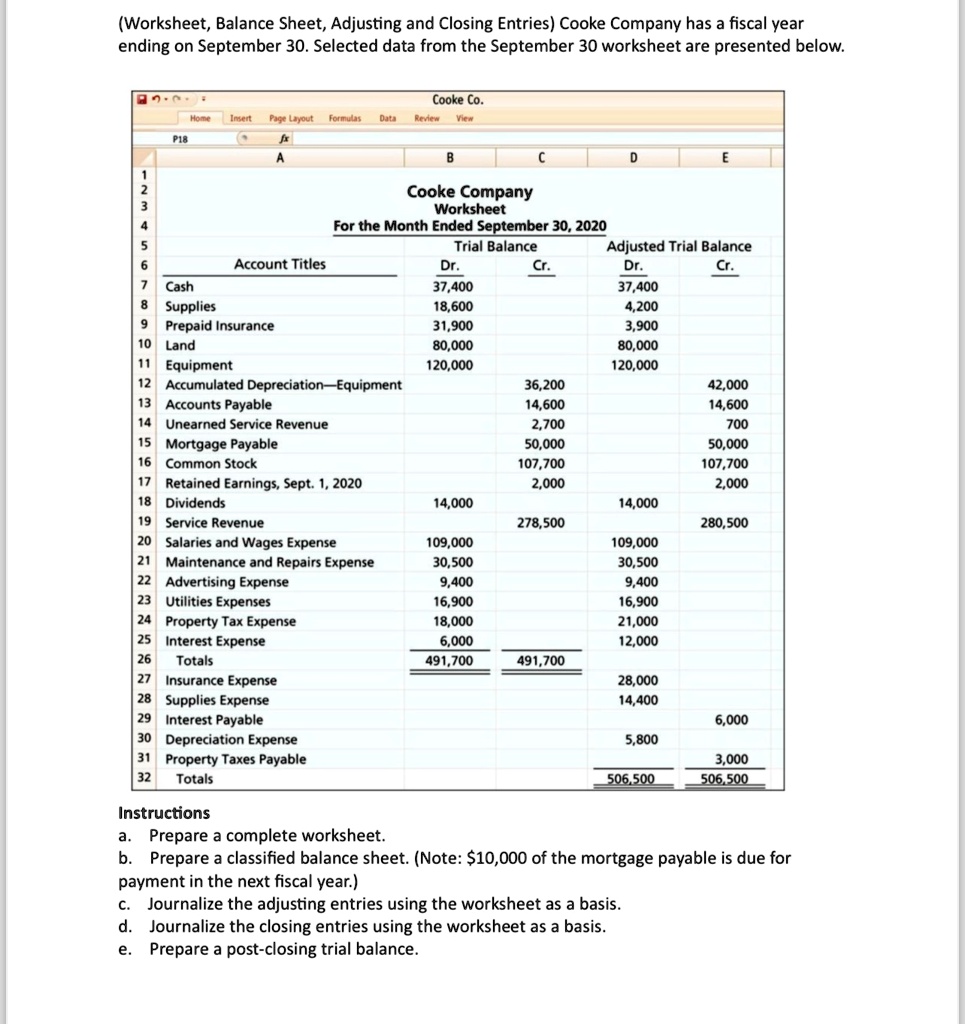 worksheet balance sheet adjusting and closing entries cooke company has a fiscal year ending on september 30 selected data from the september 30 worksheet are presented below cooke company w 62334