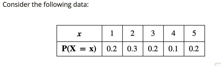SOLVED: Consider the following data: X 1 2 3 4 5 P(X = X) 0.2 0.3 0.2 0 ...