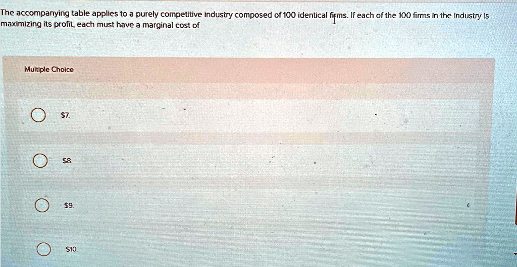 In A Purely Competitive Industry Each Firm the accompanying table applies to a purely competitive industry