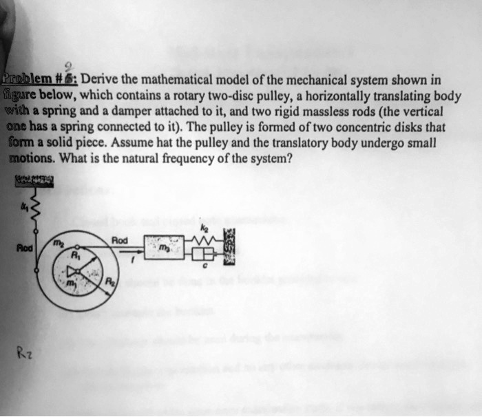 Problem #6: Derive the mathematical model of the mechanical system ...