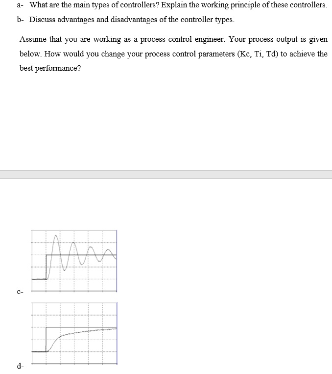 SOLVED: a- What are the main types of controllers? Explain the working ...