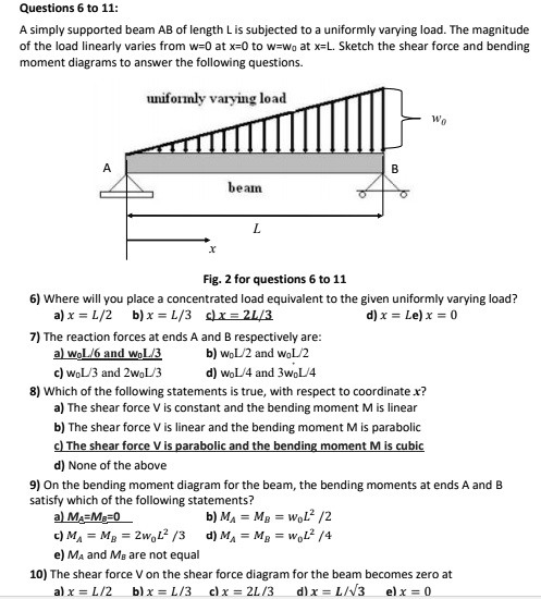 SOLVED: Texts: Questions 6 To 11: A Simply Supported Beam AB Of Length ...