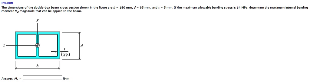SOLVED: P8.008 The dimensions of the double-box beam cross section ...