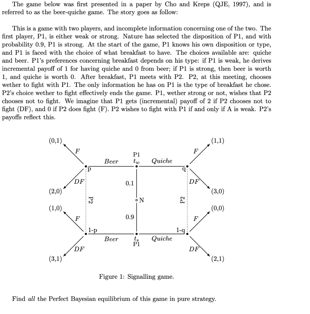 SOLVED The game below was first presented in a paper by Cho and Kreps