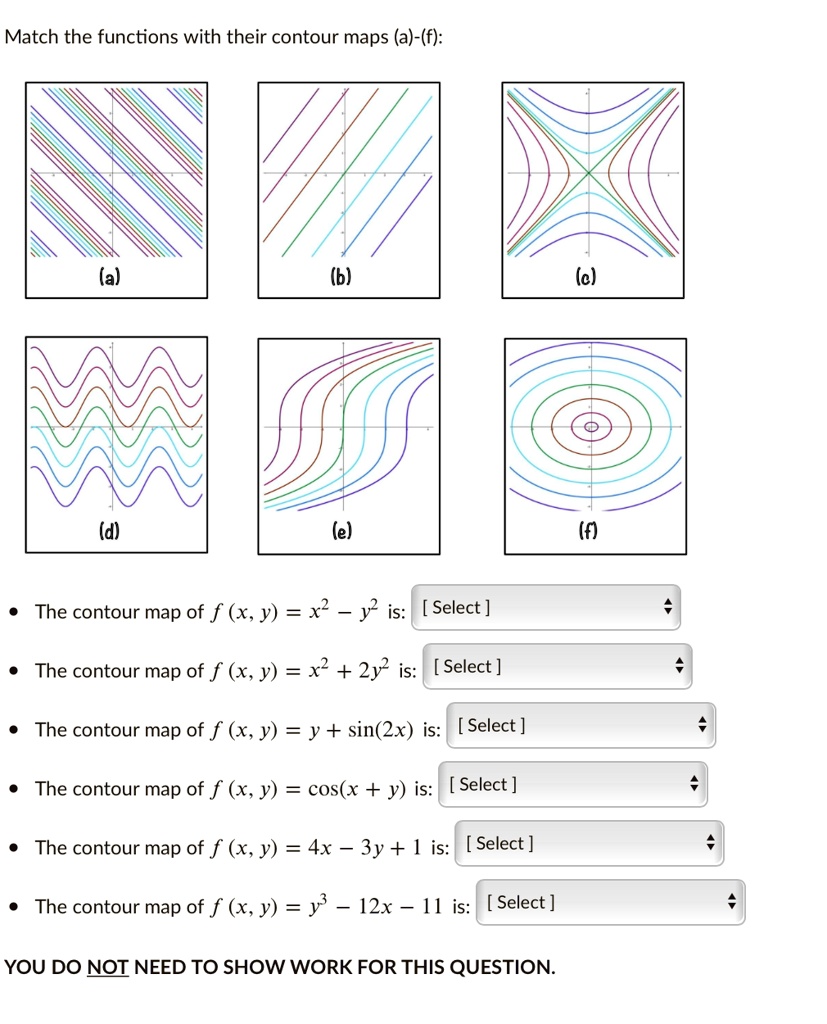 Solved Match The Functions With Their Contour Maps A F A B C D The Contour Map Of F X Y X J2 Is Select The Contour Map Of F X