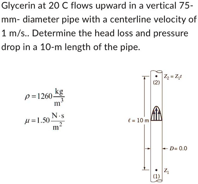 SOLVED: 75mm diameter for pipe Glycerin at 20Â°C flows upward in a ...