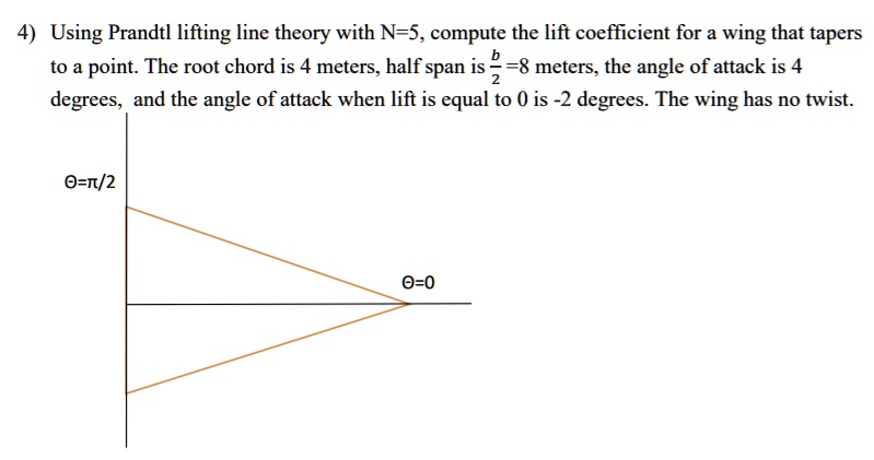 SOLVED: Using Prandtl lifting line theory with N=5, compute the lift ...