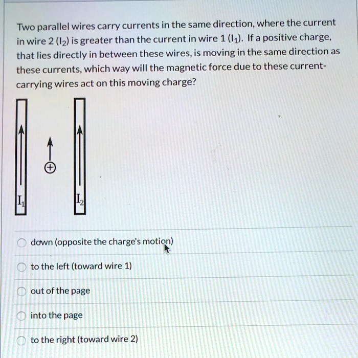 SOLVED Two parallel wires carry currents in the same direction, where