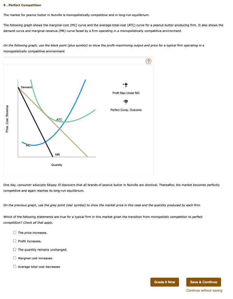 SOLVED: 9 . Perfect Competition The Market For Peanut Butter In ...