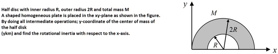 SOLVED:Half disc with inner radius R, outer radius 2R and total mass M ...