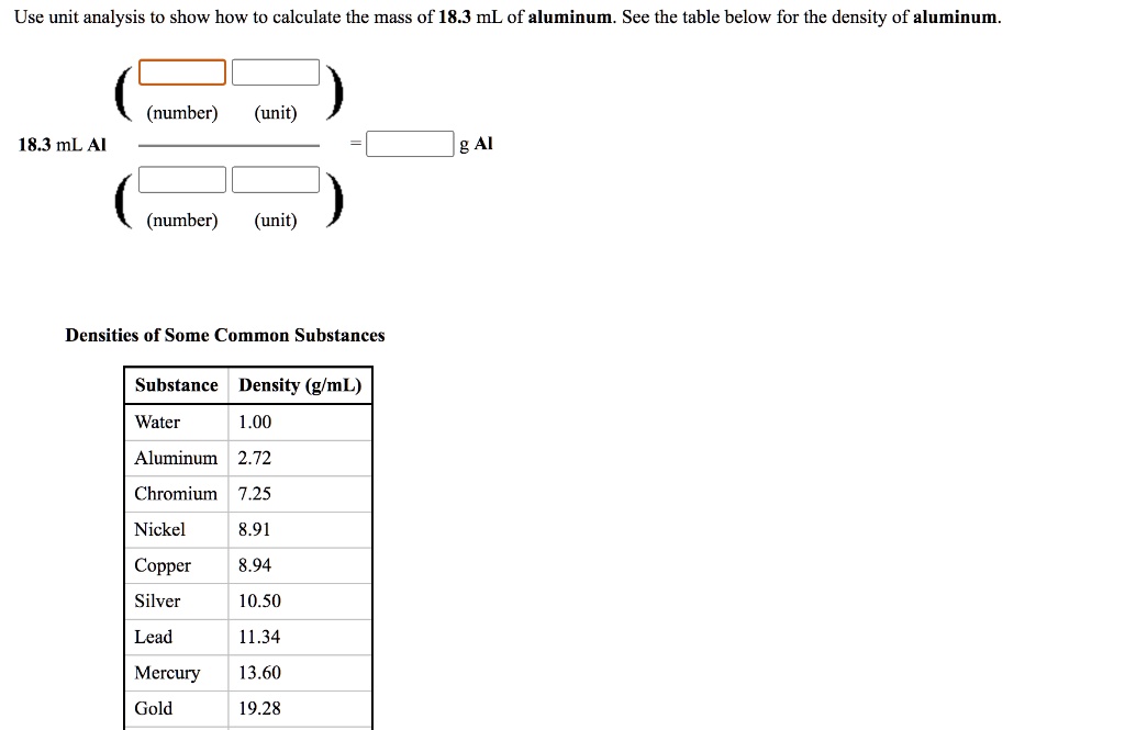 SOLVED Use unit analysis to show how to calculate the mass of 18.3 mL
