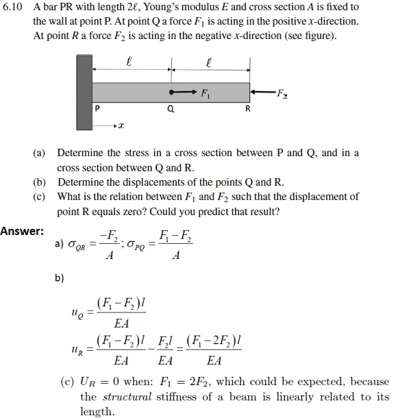 6.10 A bar PR with length 2l, Young's modulus E and cross section A is ...