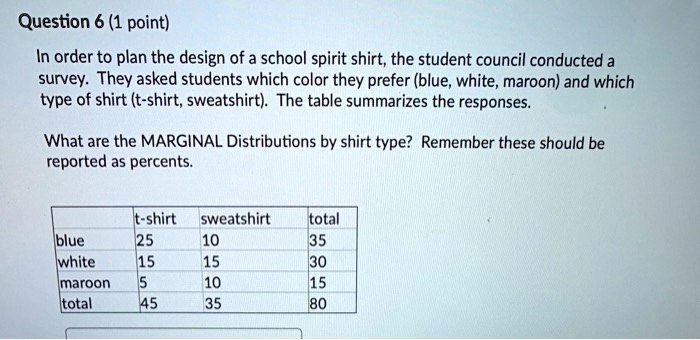 SOLVED: Question 6 (1 point) In order to plan the design of a school ...