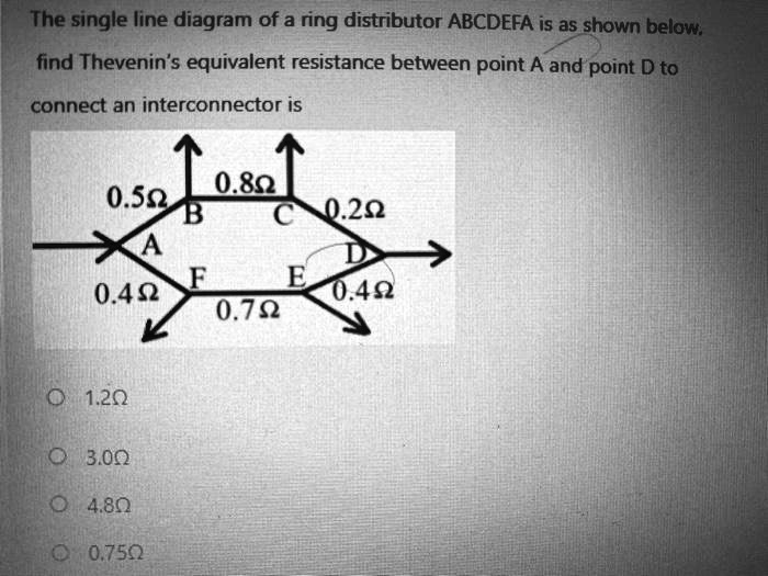 SOLVED: The single line diagram of a ring distributor ABCDEFA is as ...