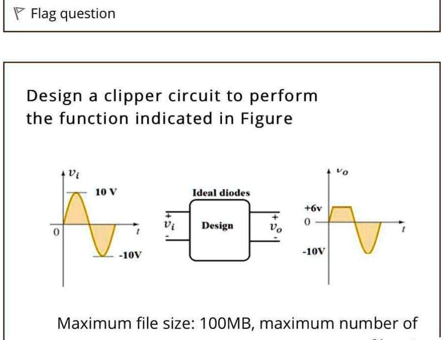 SOLVED Design a clipper circuit to perform the function indicated in