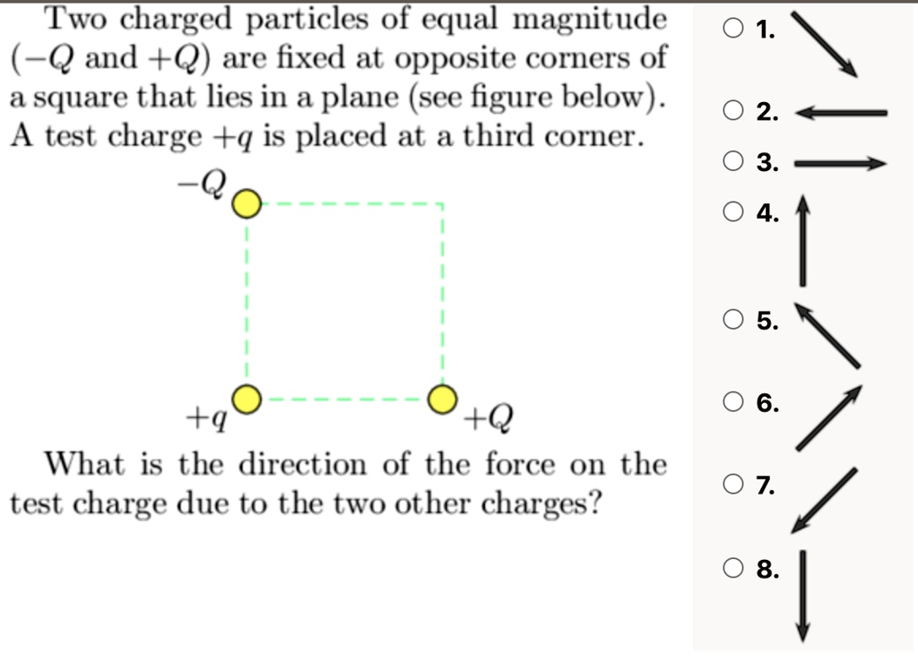 Two charged particles of equal magnitude (-Q and +Q) are fixed at opposite corners of a square that lies in a plane (see figure below). A test charge +q is placed at a third corner. -Q +q +Q What is the direction of the force on the test charge due to the two other charges? 1. 2. 3. 4. 5. 6. 7. 8.