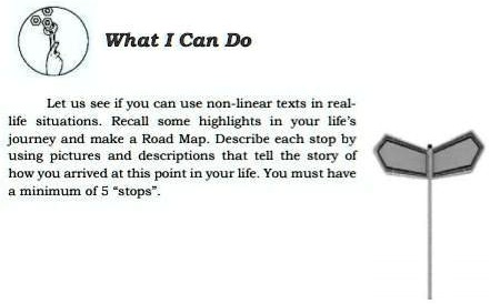Let us see if you can use non linear texts in real life...