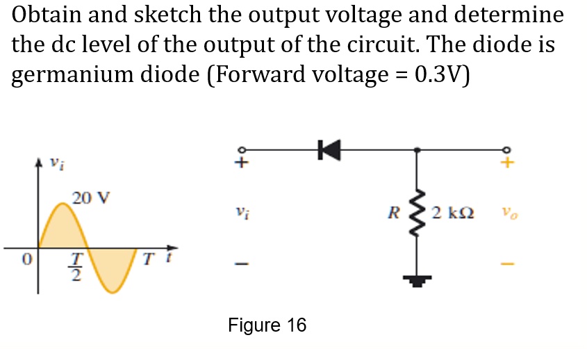 SOLVED Obtain and sketch the output voltage and determine the DC level