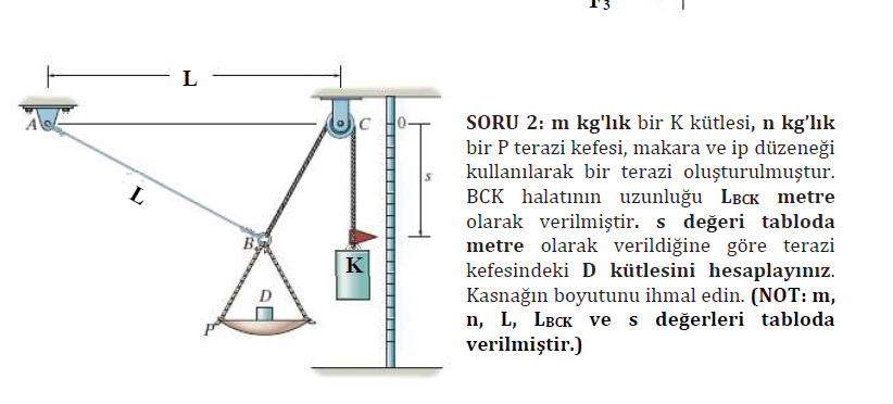 SORU 2: m kg'llk bir K kütlesi, n kg'llk bir P terazi kefesi, makara ve ip düzene?i kullan?larak bir terazi olu?turulmu?tur. BCK halat?m?n uzunlu?u LBCK metre olarak verilmi?tir. s de?eri tabloda metre olarak verildi?ine göre terazi kefesindeki D kütlesini hesaplay?n?z. Kasna??n boyutunu ihmal edin. (NOT: m, n, L, L?CK ve s de?erleri tabloda verilmi?tir.)