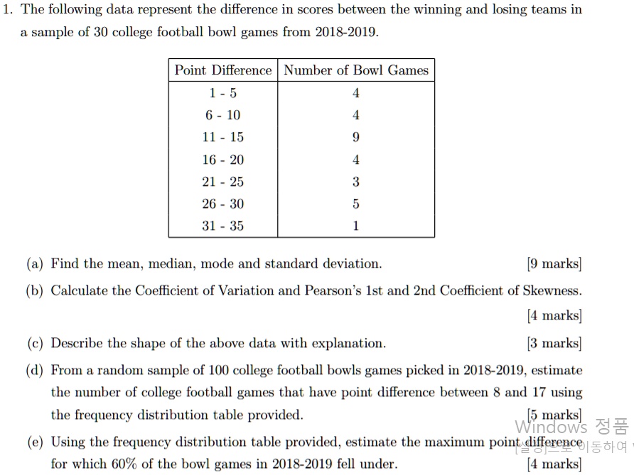 ncaa football bowl scores 2019