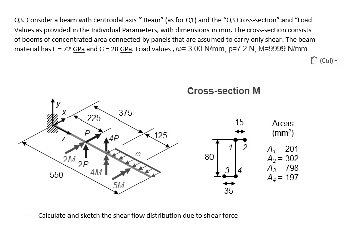 SOLVED: Consider a beam with centroid axis 