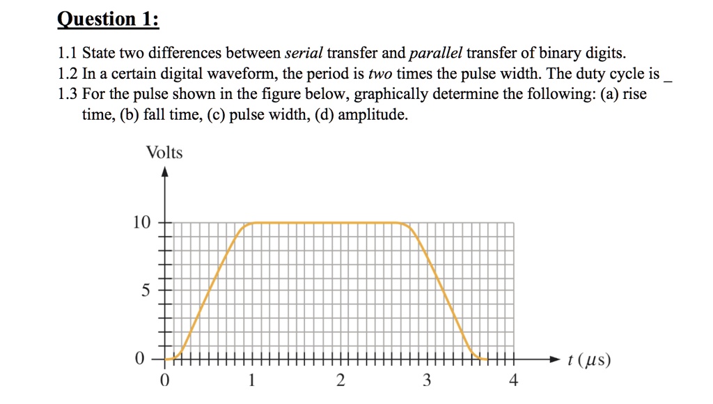 Parallel Transfer Speed SOLVED: Question l: 1.1 State two differences between serial transfer ...