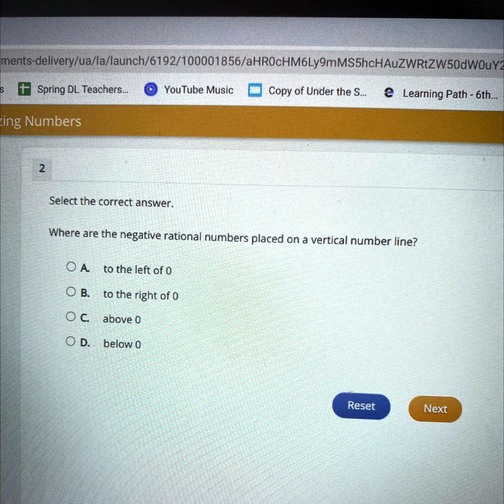 where are the negative rational numbers placed on a vertical number line